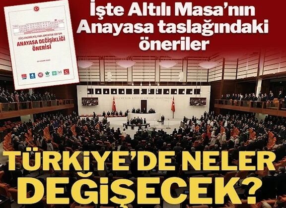 Türkiye’de neler değişecek?