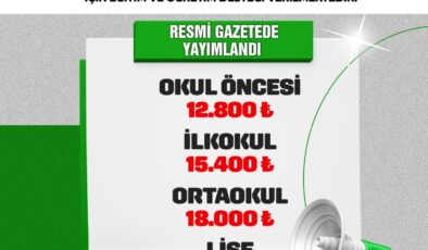 Eğitim desteğinden hangi Adıyamanlı öğrenciler yararlanacak?