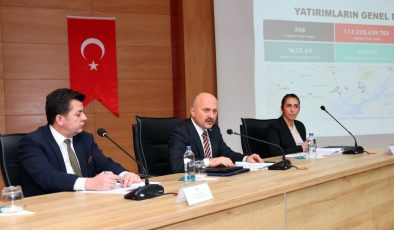 2026 Yılı Birinci İl Koordinasyon Kurulu Toplantısı gerçekleştirildi