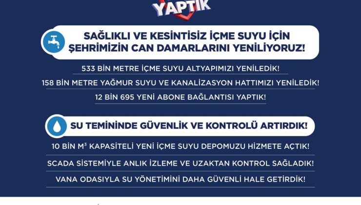 Adıyaman Belediyesi: 20 Ayda Yaptık!