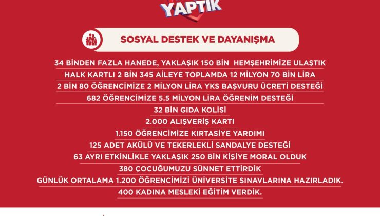 Adıyaman Belediyesi: 20 Ayda Yaptık!