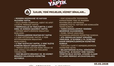 Adıyaman Belediyesi: 20 Ayda Yaptık!