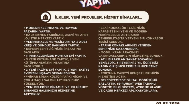 Adıyaman Belediyesi: 20 Ayda Yaptık!