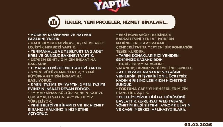 Adıyaman Belediyesi: 20 Ayda Yaptık!