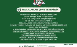 ADIYAMAN BELEDİYESİ; 20 AYDA YAPTIK