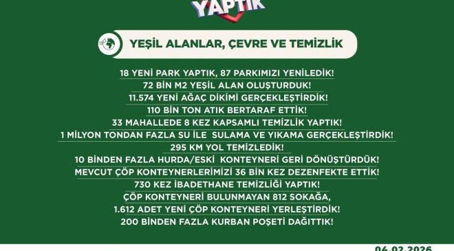 ADIYAMAN BELEDİYESİ; 20 AYDA YAPTIK