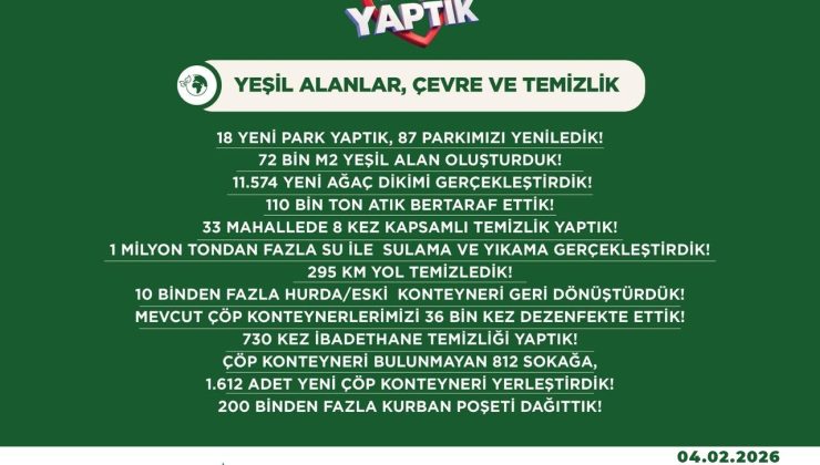 ADIYAMAN BELEDİYESİ; 20 AYDA YAPTIK