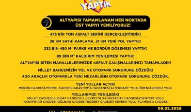 ADIYAMAN BELEDİYESİ; 20 AYDA YAPTIK