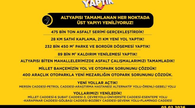 ADIYAMAN BELEDİYESİ; 20 AYDA YAPTIK