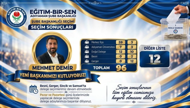 Eğitim-Bir-Sen Mehmet Demir’le Yola Devam Dedi