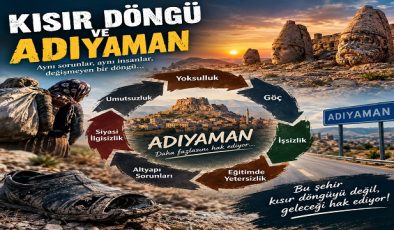 Prof. Dr. Fevzi Rençber: “Adıyaman’ın Artık Yeni Bir Siyaset Diline İhtiyacı Var!”