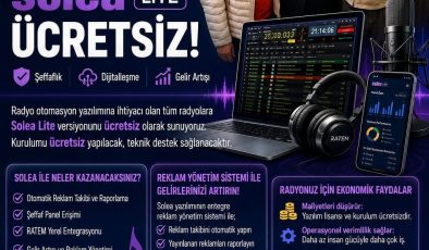 RATEM’DEN RADYO YAYINCILIĞINDA DİJİTAL DÖNÜŞÜM HAMLESİ
